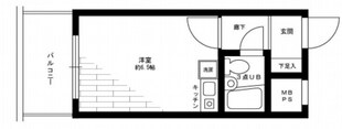 ライオンズシティ八王子の物件間取画像